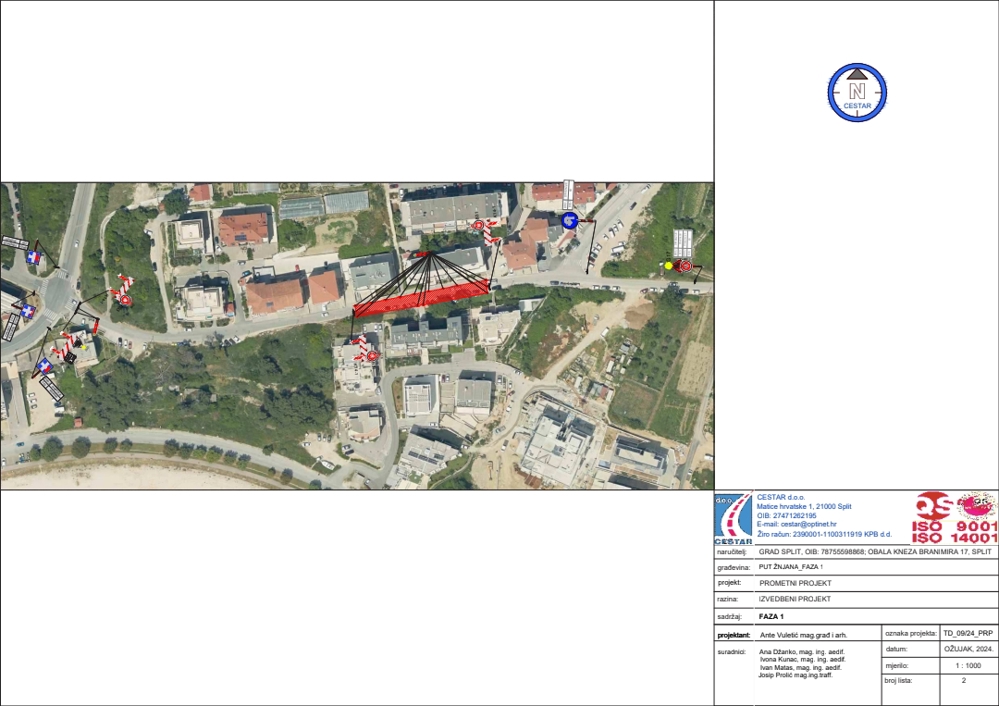 Obavijest građanima: Početak izgradnje prometnice Put Žnjana – Dionica 1 